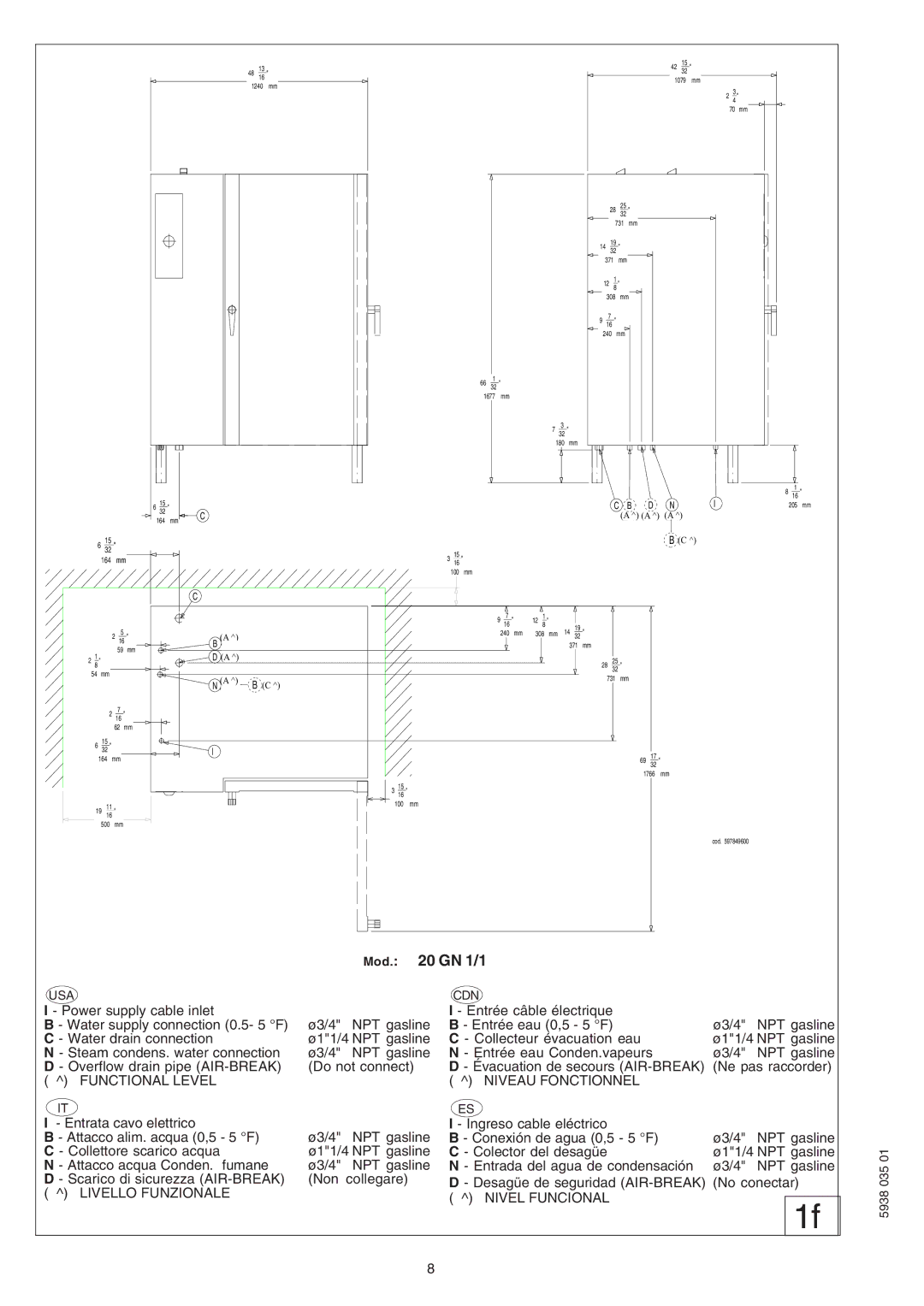 Electrolux 269081, 267095, 267090, 267091, 267093, 267081, 267080, 267085, 267083, 269080 Functional Level, Livello Funzionale 