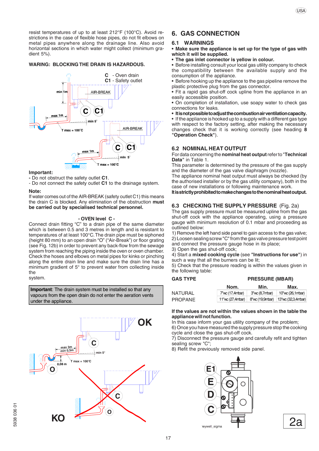 Electrolux 269551, 267554 manual GAS Connection, Nominal Heat Output, Checking the Supply Pressure a, GAS Type Pressure Mbar 