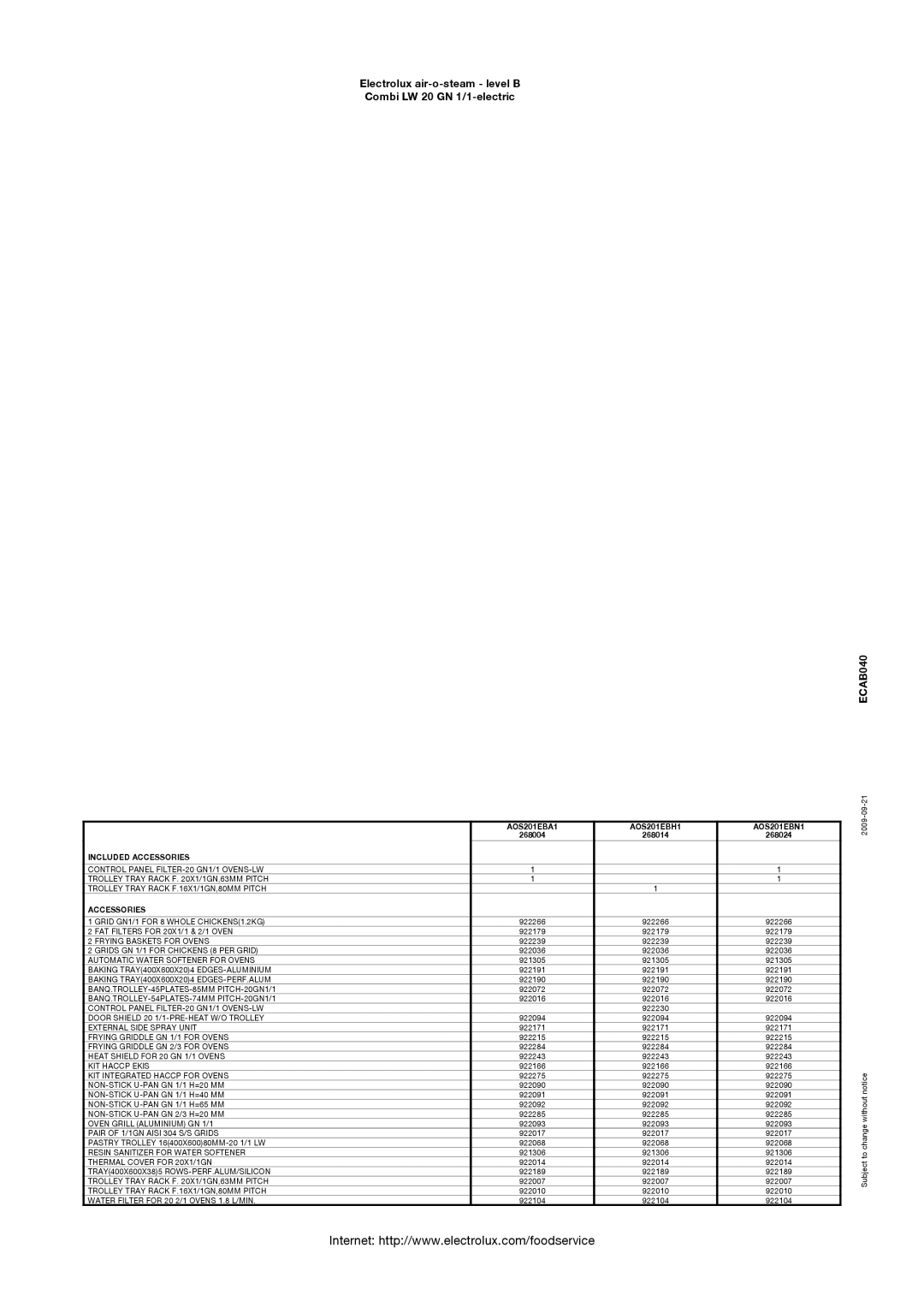 Electrolux AOS201EBN1, 268024, 268004, 268014, AOS201EBH1, AOS201EBA1 manual Included Accessories 