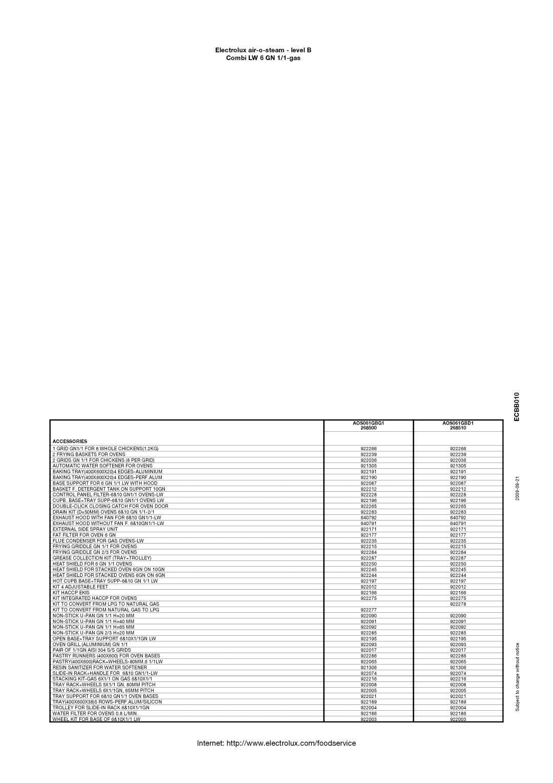 Electrolux 268510, 268500 manual AOS061GBG1 AOS061GBD1 