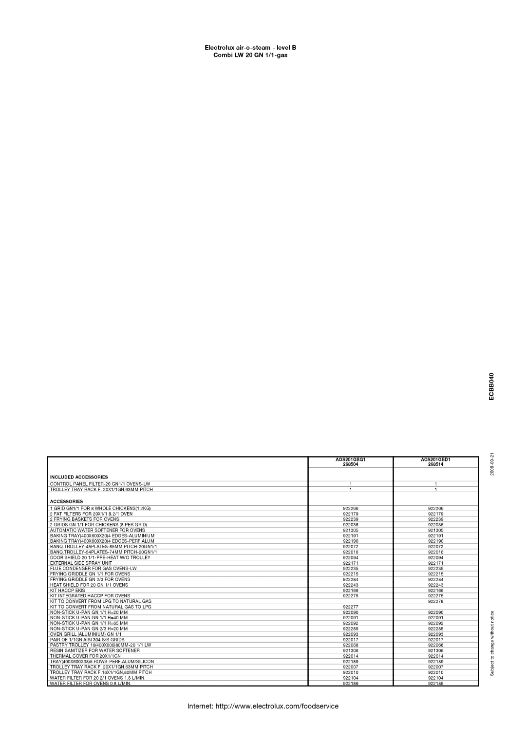 Electrolux 268514, 268504 manual AOS201GBG1 AOS201GBD1 