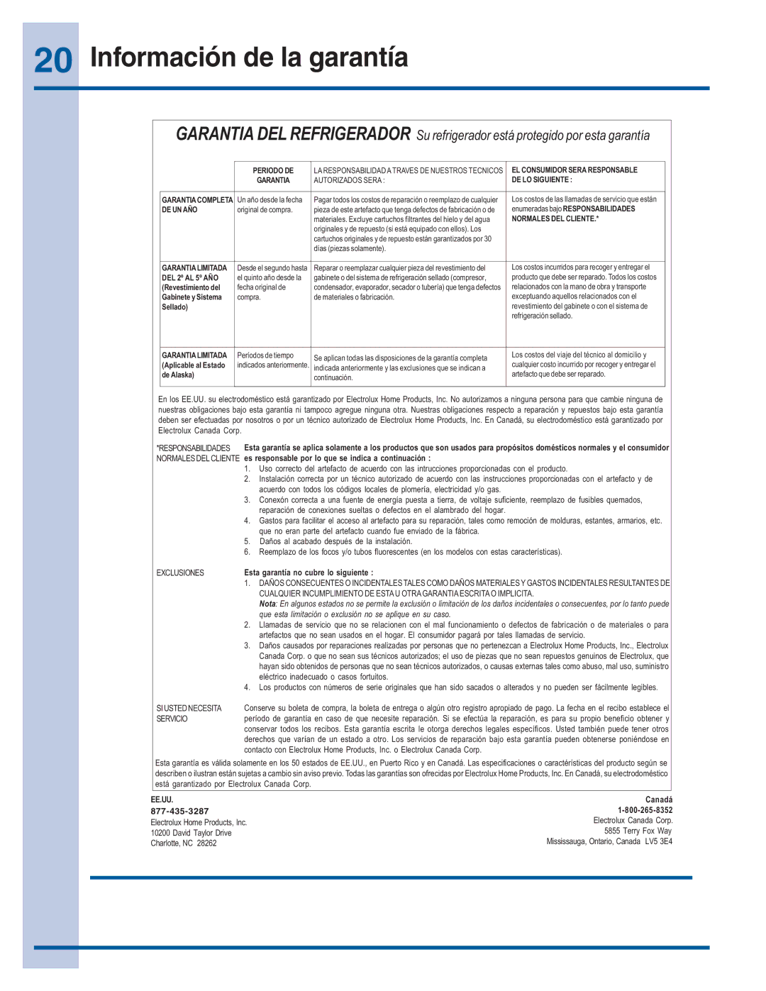 Electrolux 279299300 manual Información de la garantía, DE LO Siguiente 