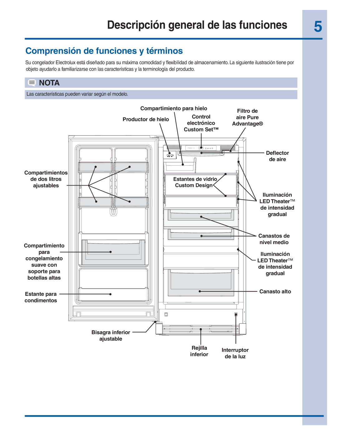 Electrolux 279299300 manual Comprensión de funciones y términos 