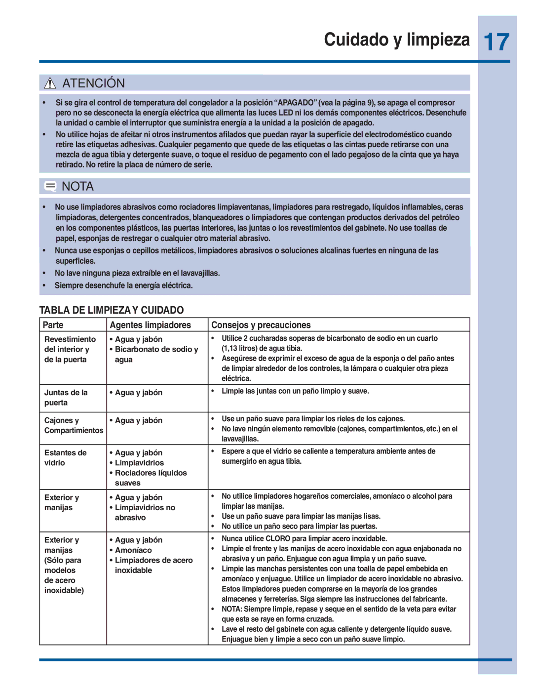 Electrolux 297299400 manual Cuidado y limpieza, Tabla DE Limpieza Y Cuidado 