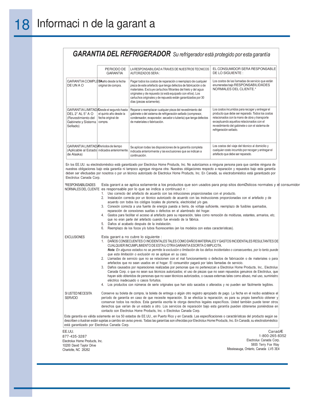 Electrolux 297299400 manual Información de la garantía, DE LO Siguiente 