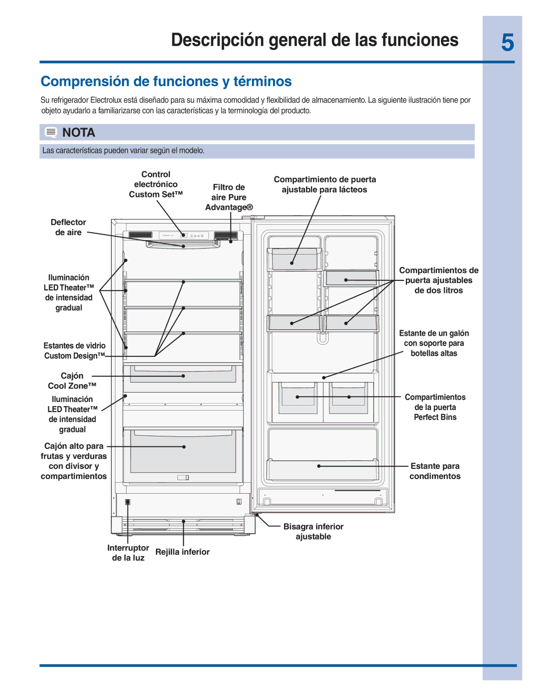 Electrolux 297299400 manual Comprensión de funciones y términos, Las características pueden variar según el modelo 