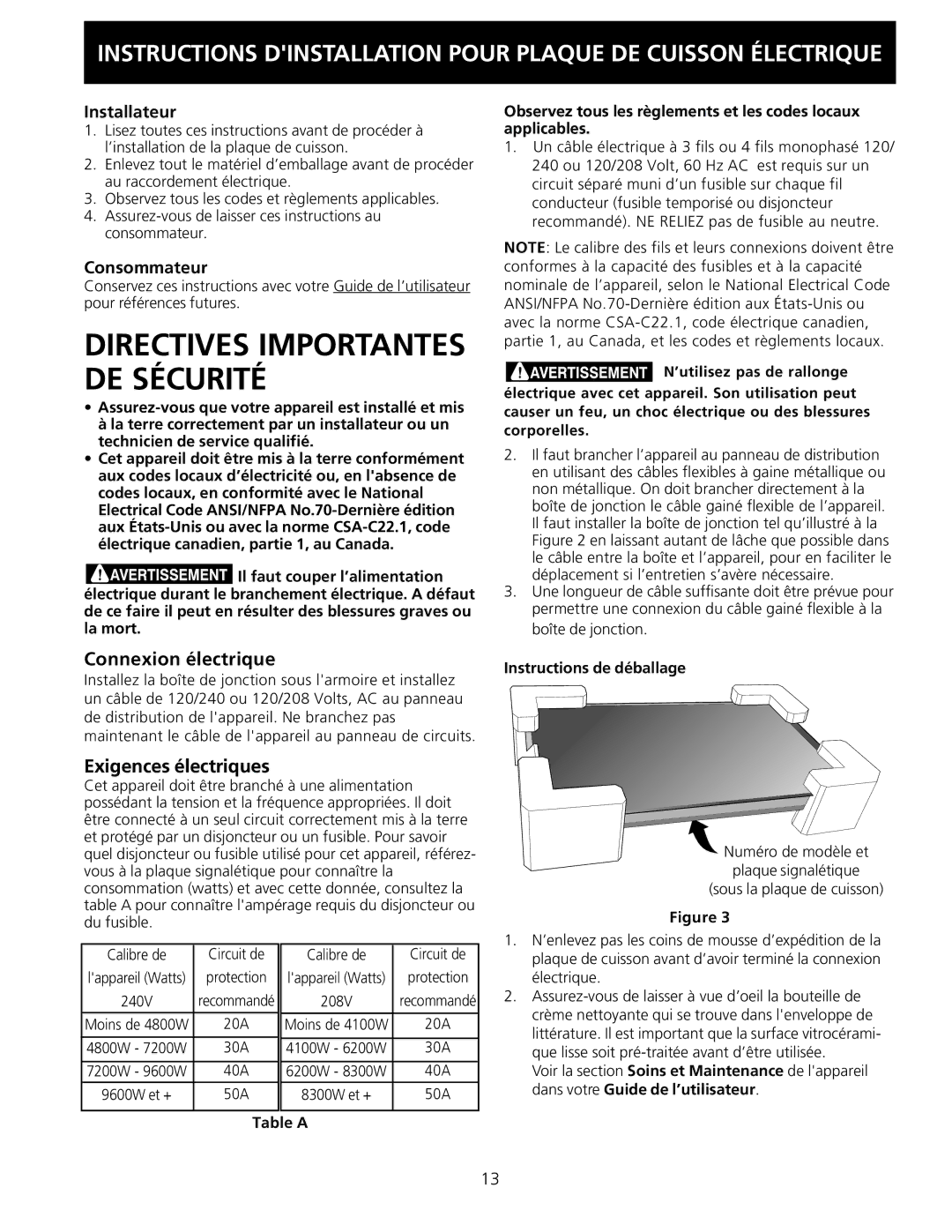 Electrolux 30 Connexion électrique, Exigences électriques, Instructions de déballage, Calibre de Circuit de 