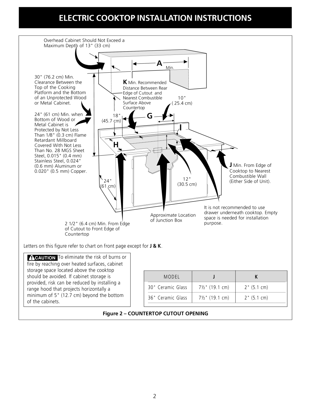 Electrolux 30 installation instructions Ceramic Glass 19.1, Countertop Cutout Opening 