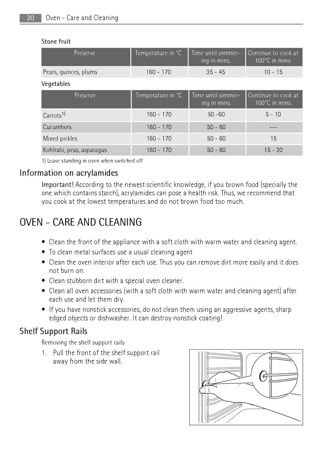 Electrolux 30006VE user manual Oven Care and Cleaning, Information on acrylamides, Shelf Support Rails 