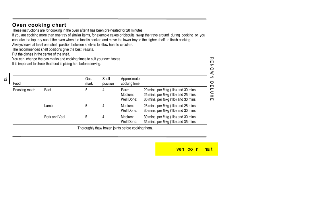 Electrolux 311330813 installation instructions Oven cooking chart 