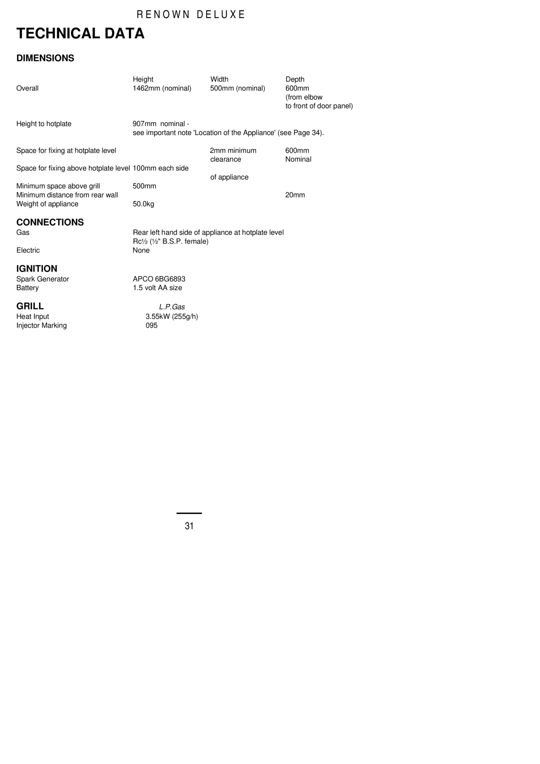 Electrolux 311330813 installation instructions Dimensions, Connections, Ignition, Grill 