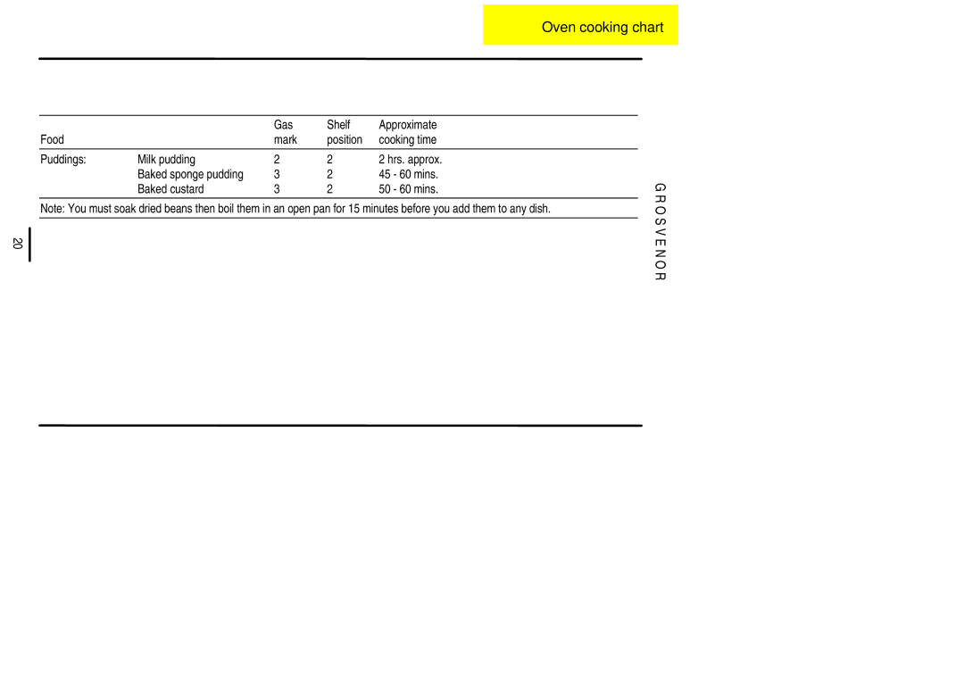 Electrolux 311423202 installation instructions 45 60 mins, Baked custard 50 60 mins 