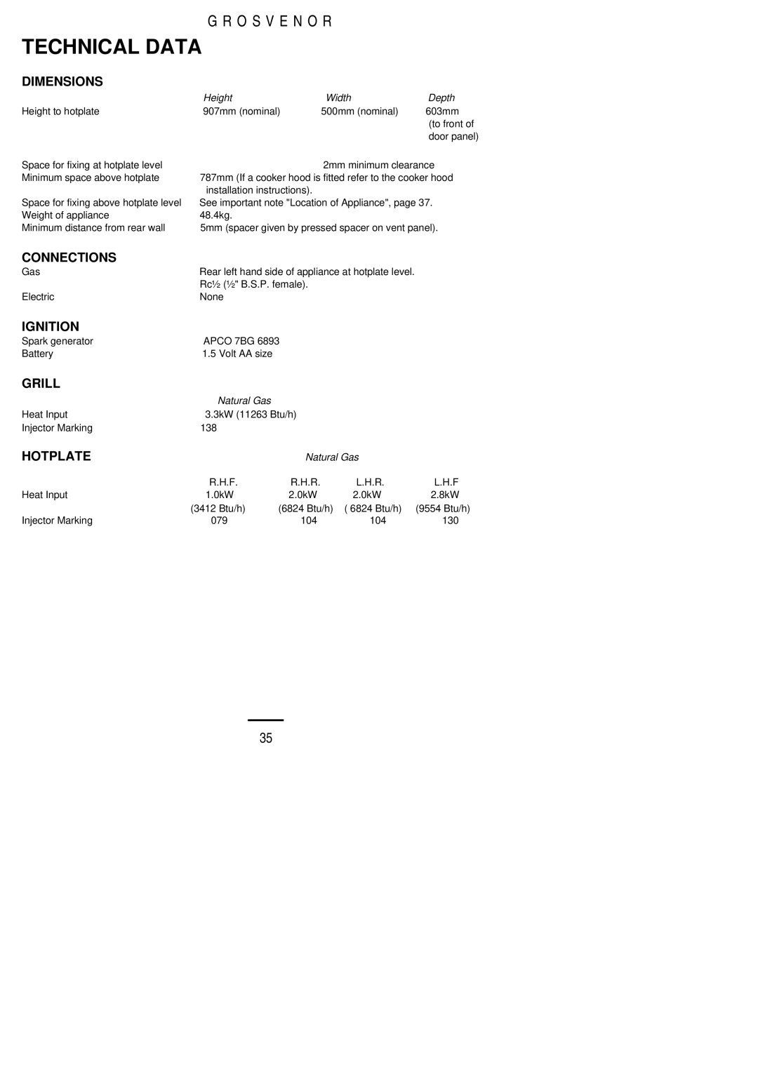 Electrolux 311423202 installation instructions Dimensions, Connections, Ignition, Grill 