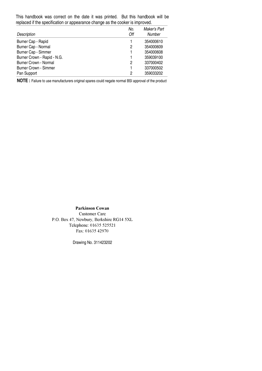 Electrolux 311423202 installation instructions Description 