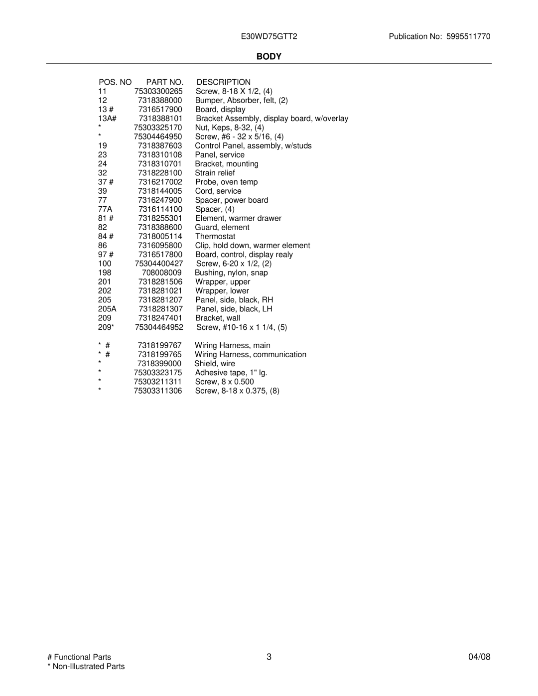 Electrolux E30WD75GTT2, 31266300570S2 installation instructions POS. no Part NO. Description 