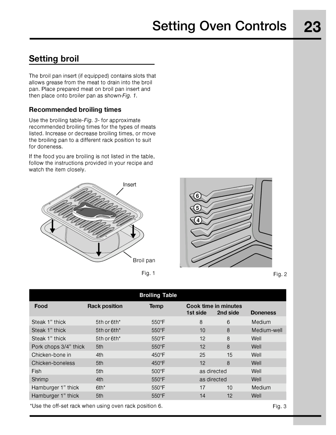 Electrolux 316471110 manual Recommended broiling times, Broiling Table 