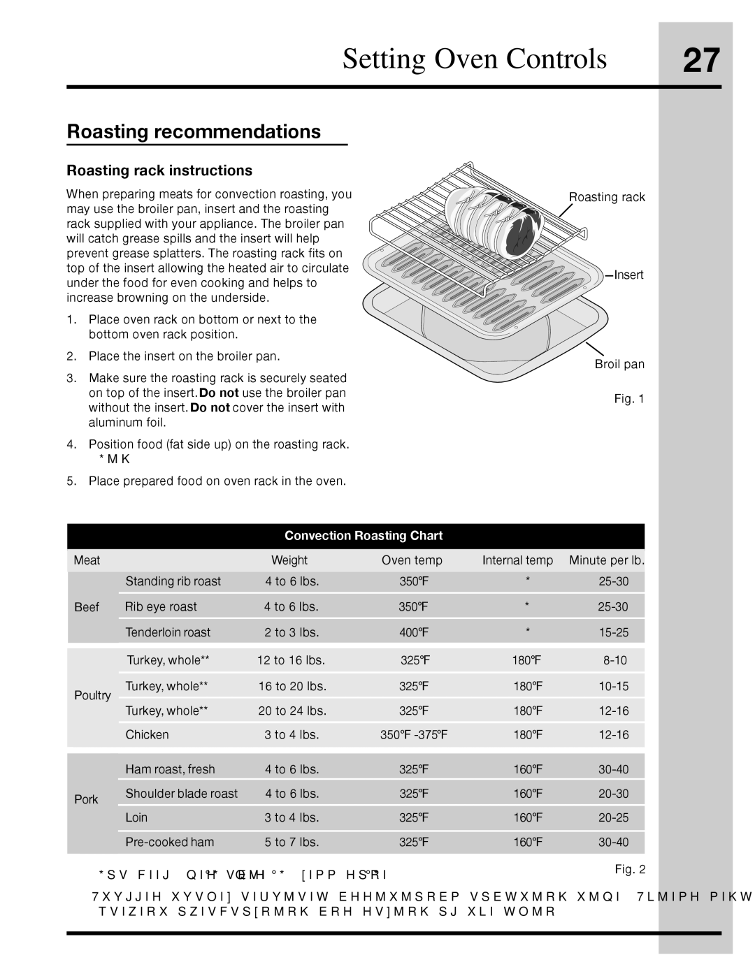 Electrolux 316471113 manual Roasting recommendations, Roasting rack instructions, Convection Roasting Chart 