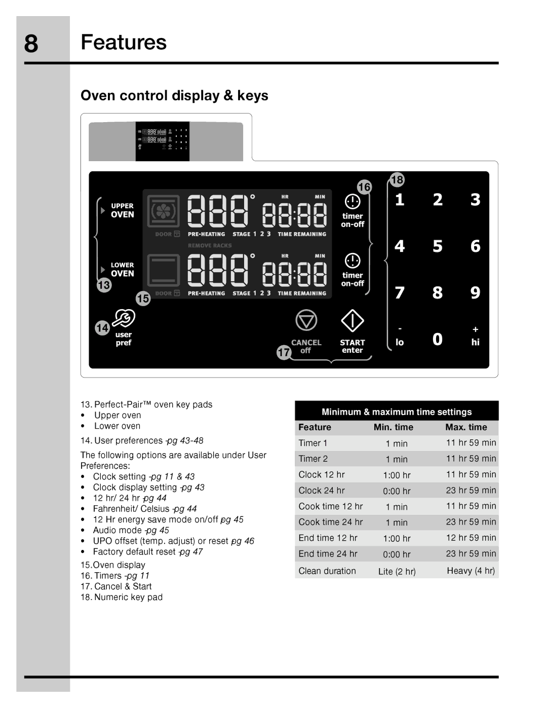 Electrolux 316471113 manual Oven control display & keys, Feature Min. time Max. time 