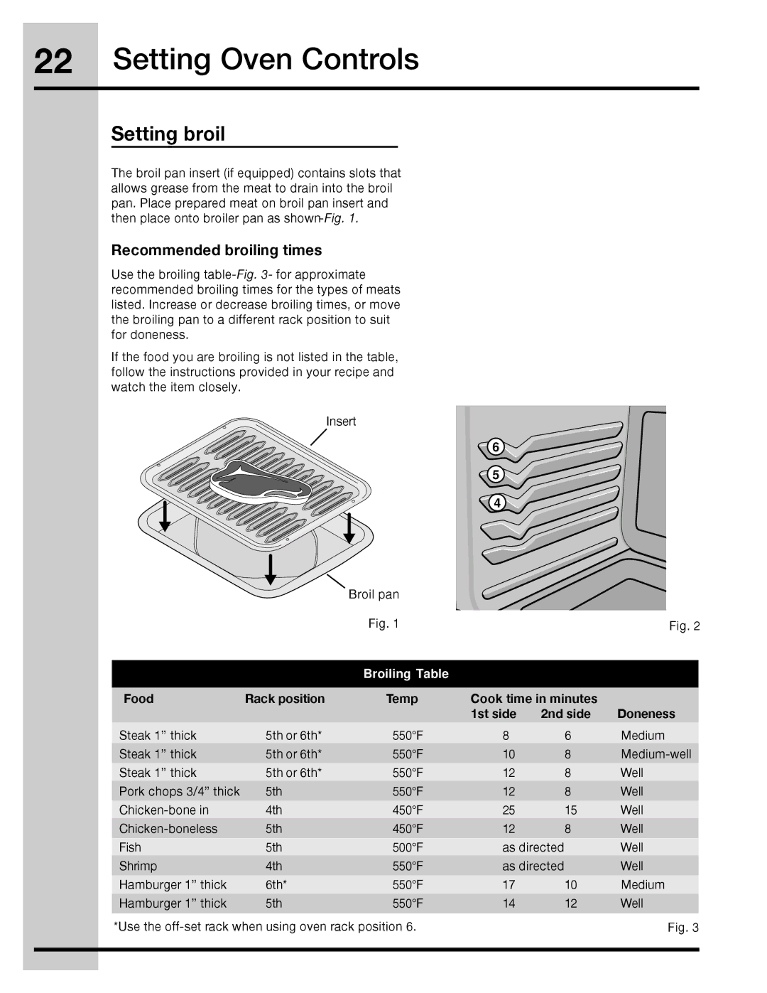 Electrolux 316471400 manual Recommended broiling times, Broiling Table 