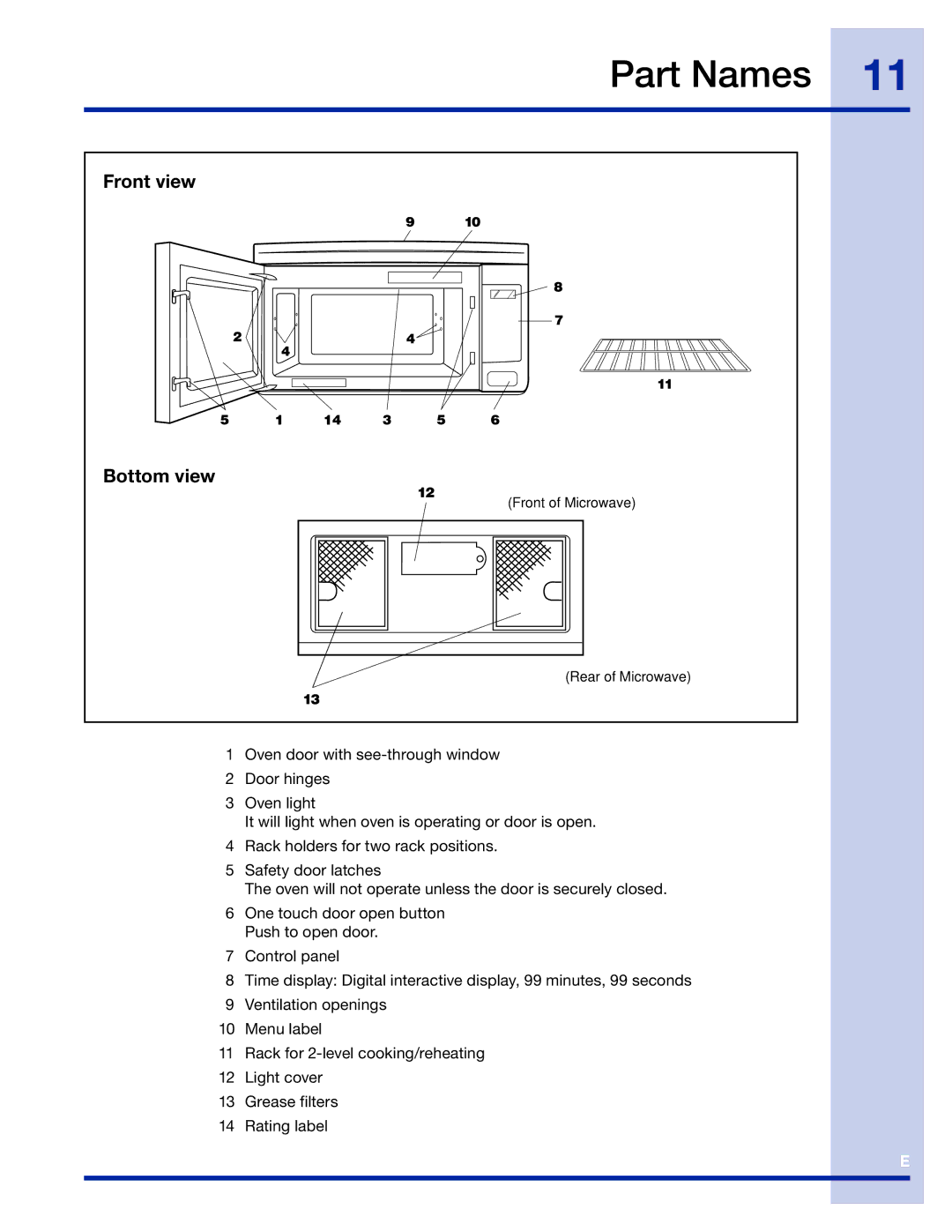 Electrolux 316495005 manual Part Names, Front view, Bottom view 