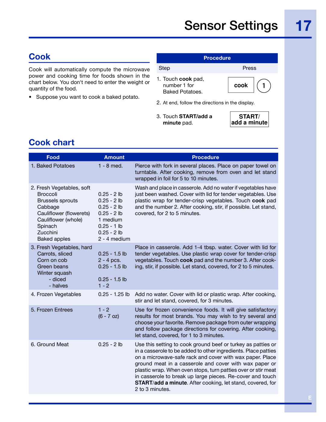 Electrolux 316495005 manual Cook chart, Touch START/add a, Minute pad 