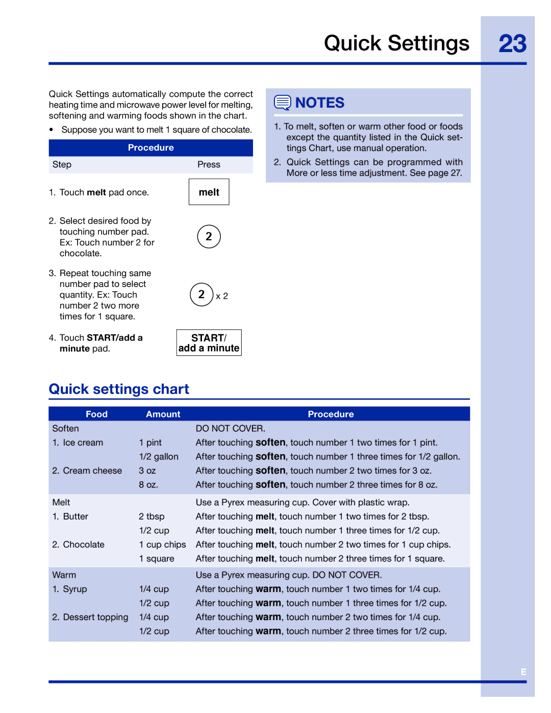 Electrolux 316495005 manual Quick Settings, Quick settings chart 