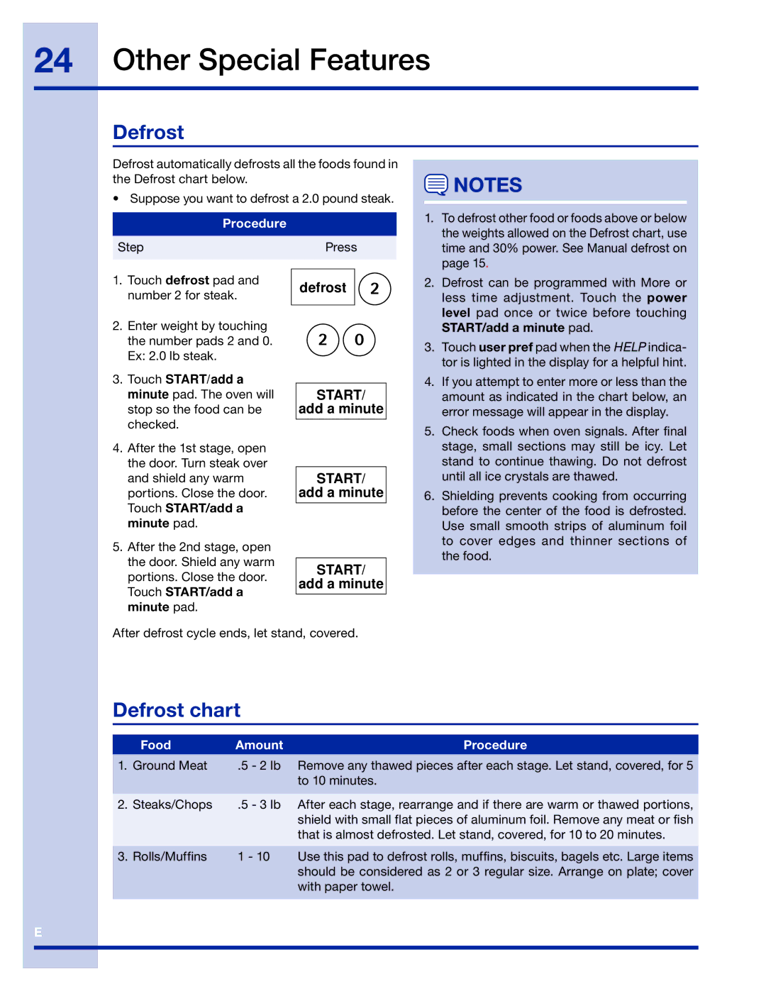 Electrolux 316495005 manual Other Special Features, Defrost chart 