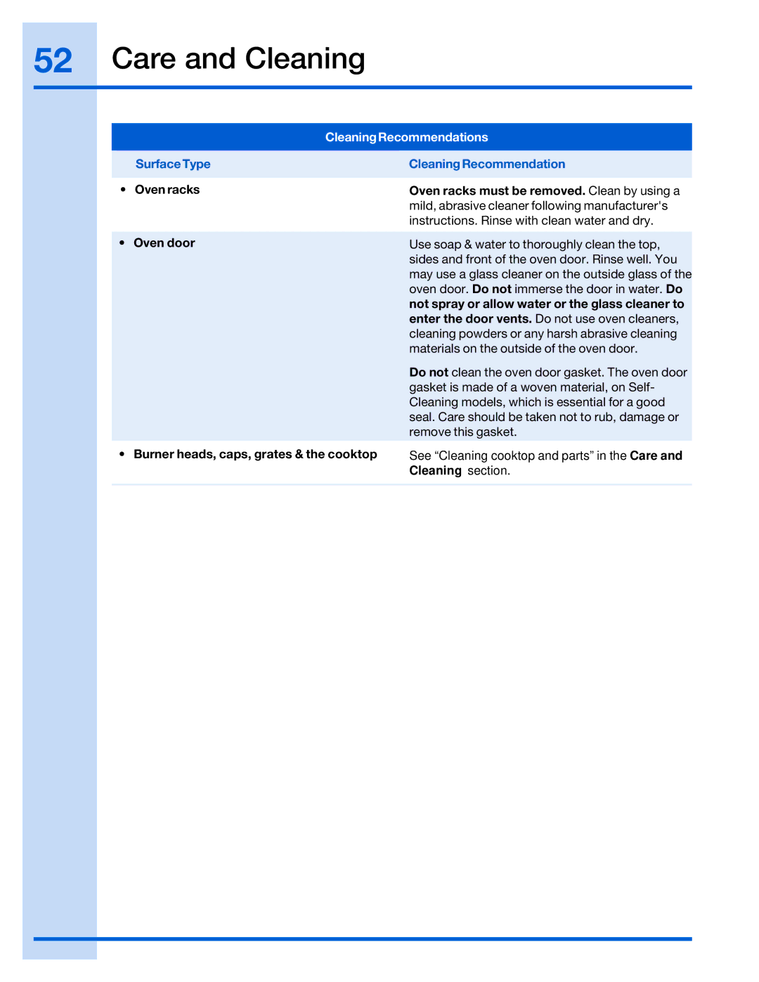 Electrolux 316520001 manual Oven racks Oven racks must be removed. Clean by using a, Oven door, Cleaning section 