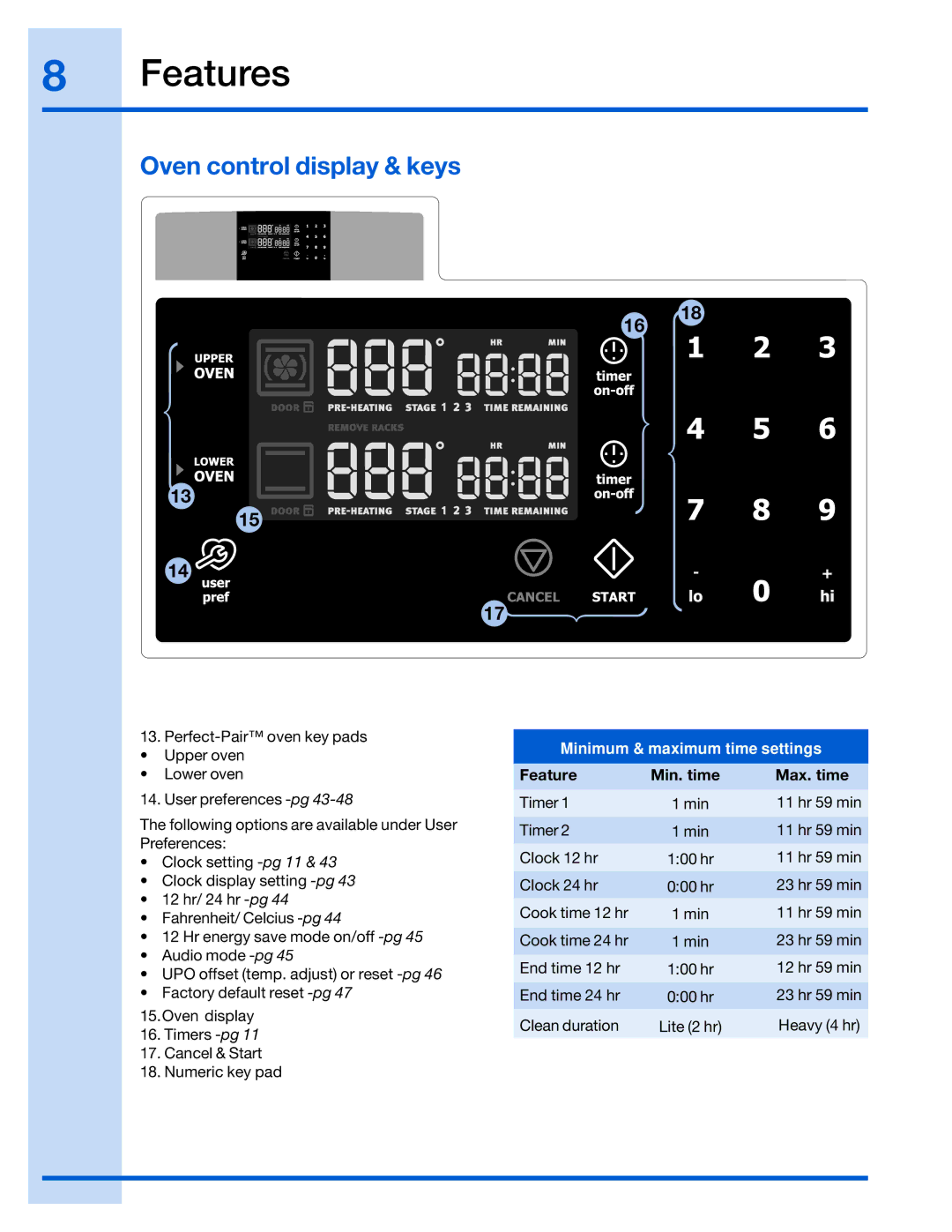 Electrolux 316520001 manual Oven control display & keys, Feature Min. time Max. time 