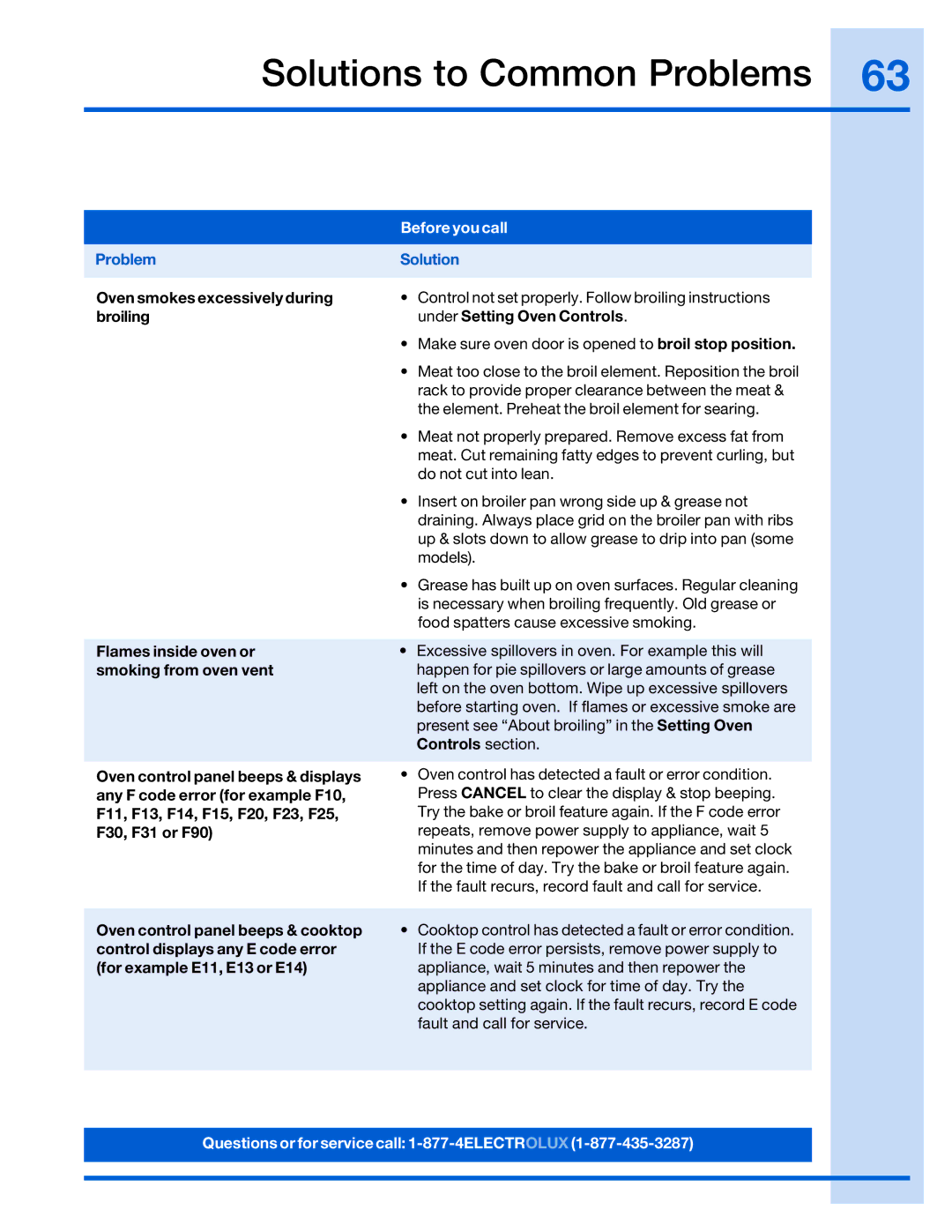 Electrolux 316520101 manual Oven smokes excessively during, Broiling Under Setting Oven Controls, Flames inside oven or 