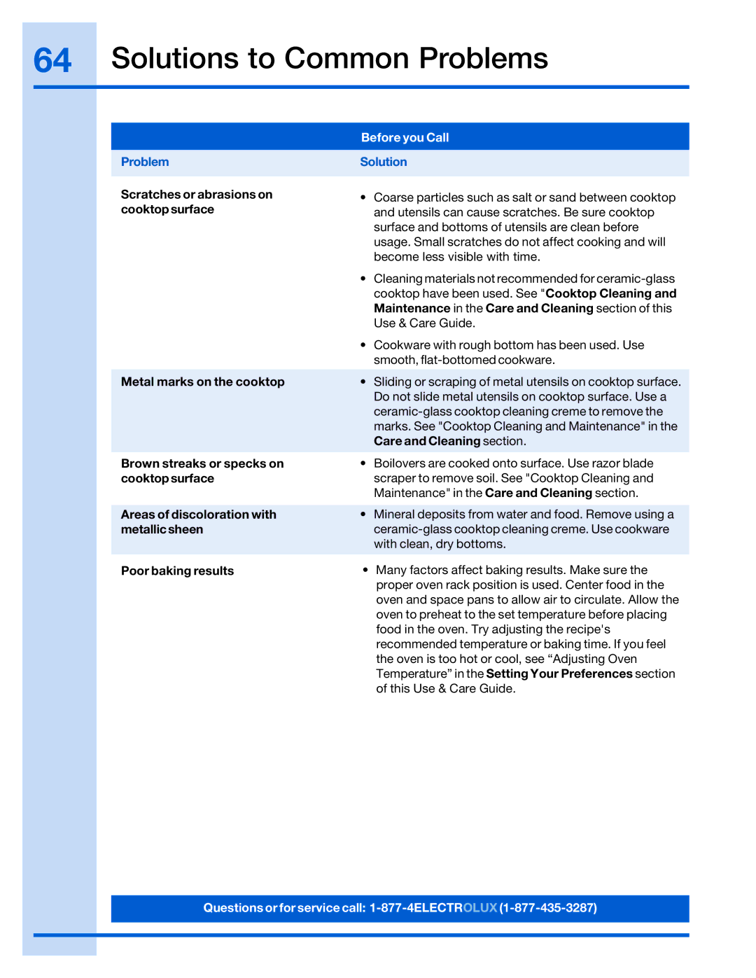 Electrolux 316520101 Scratches or abrasions on, Cooktop surface, Maintenance in the Care and Cleaning section of this 