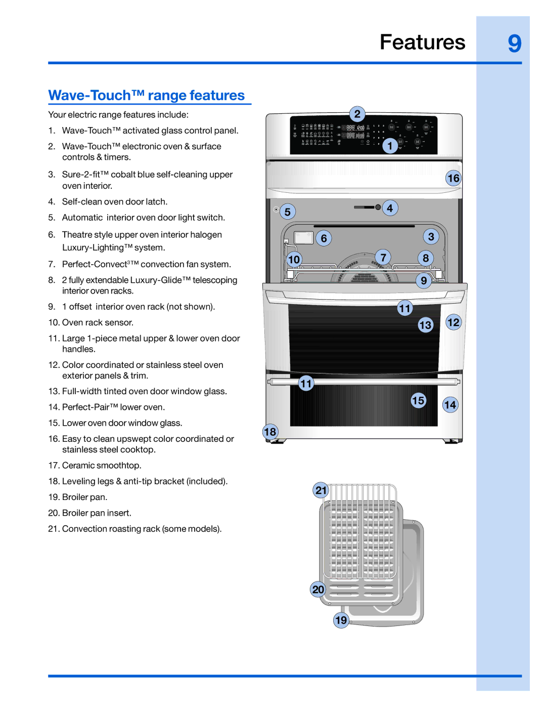 Electrolux 316520101 manual Wave-Touch range features 