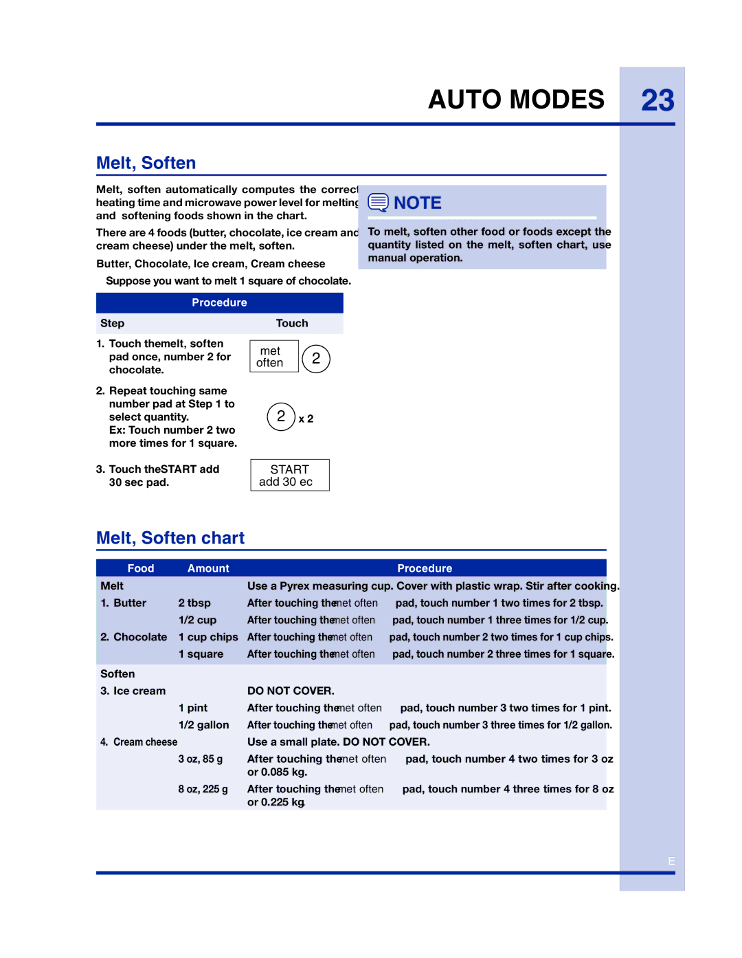 Electrolux 316902458 manual Melt, Soften chart, Do not Cover 