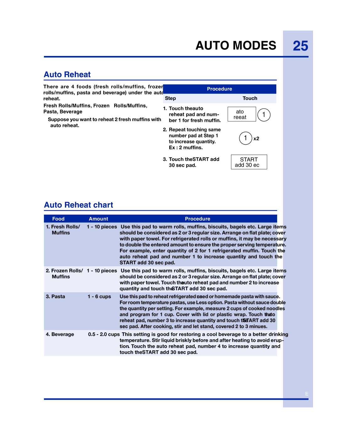 Electrolux 316902458 manual Auto Reheat chart 