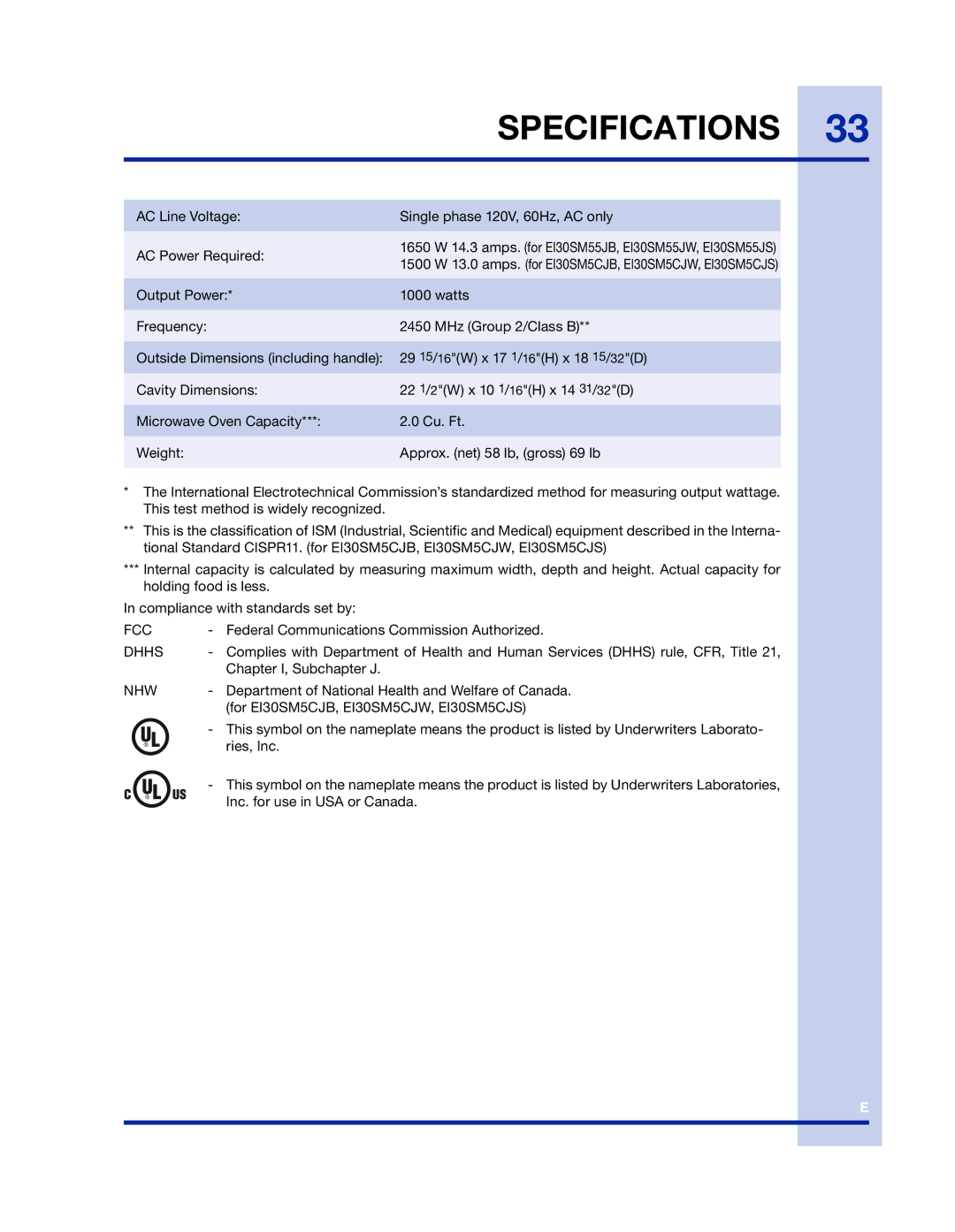 Electrolux 316902458 manual Specifications, Fcc, Dhhs, Nhw 