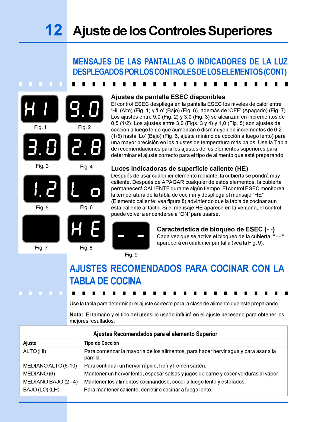 Electrolux 318 200 635 manual Ajuste de los Controles Superiores, Ajustes Recomendados Para Cocinar Con La Tabla De Cocina 