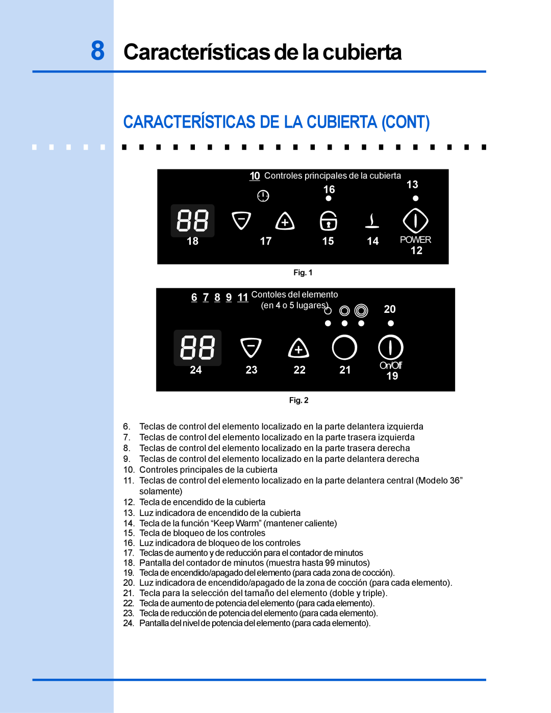 Electrolux 318 200 635 manual Características de la cubierta, Características De La Cubierta Cont, 1613, en 4 o 5 lugares 