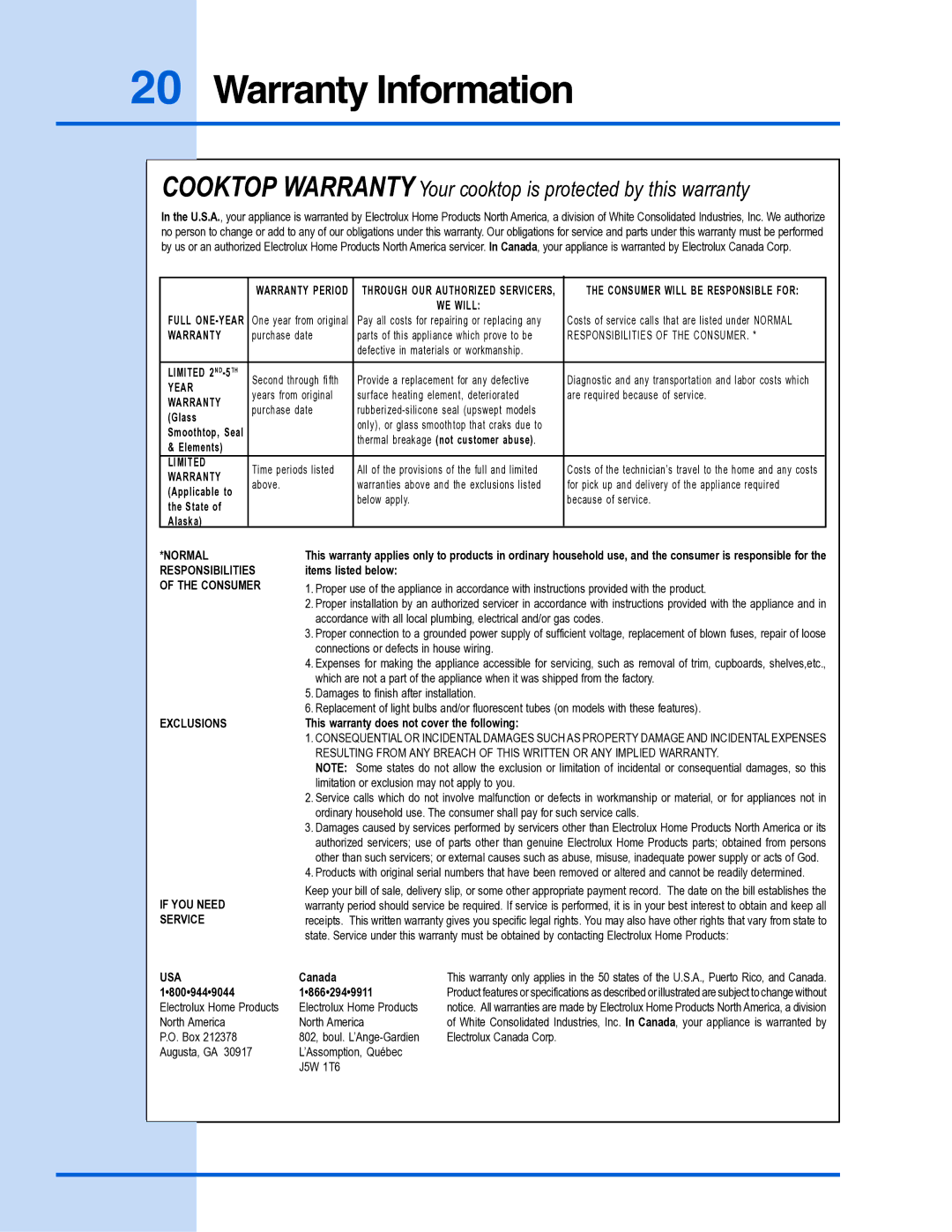 Electrolux 318 200 687 manual Warranty Information, Cooktop Warranty Your cooktop is protected by this warranty 