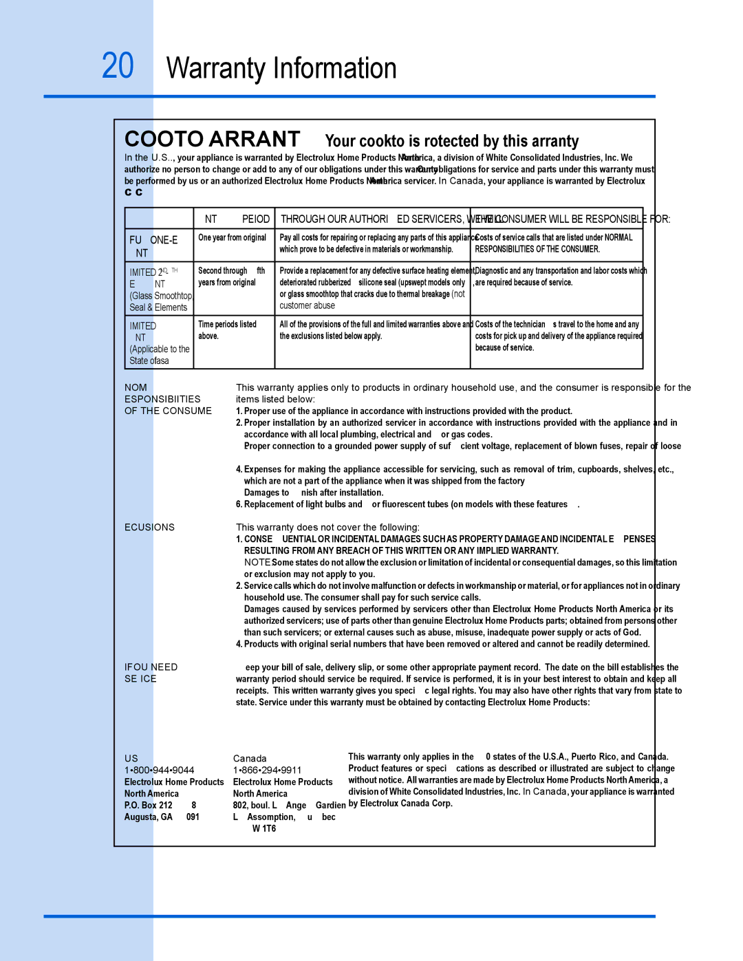 Electrolux 318 203 667 manual Warranty Information, Cooktop Warranty Your cooktop is protected by this warranty 