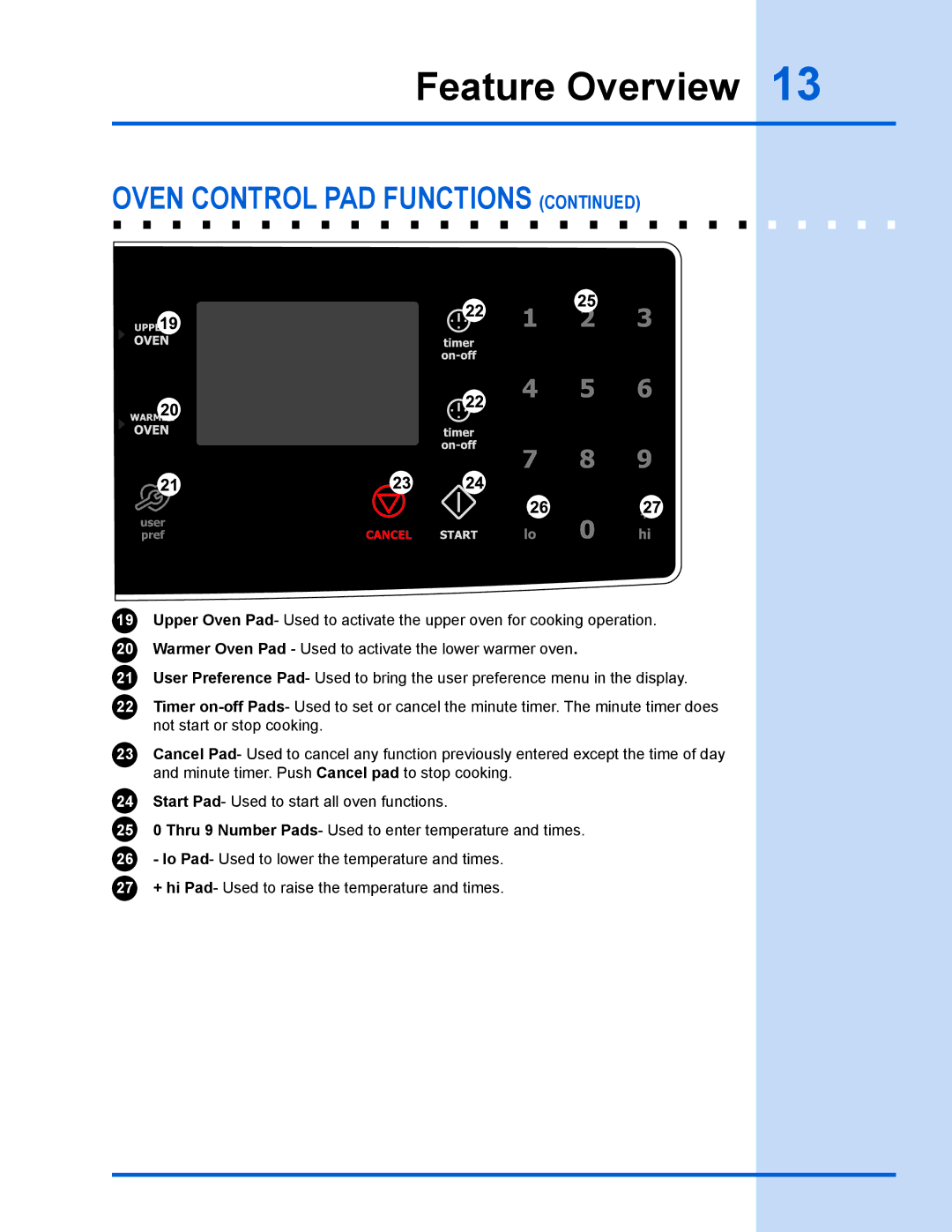 Electrolux 318 203 890 (1001) manual Feature Overview 