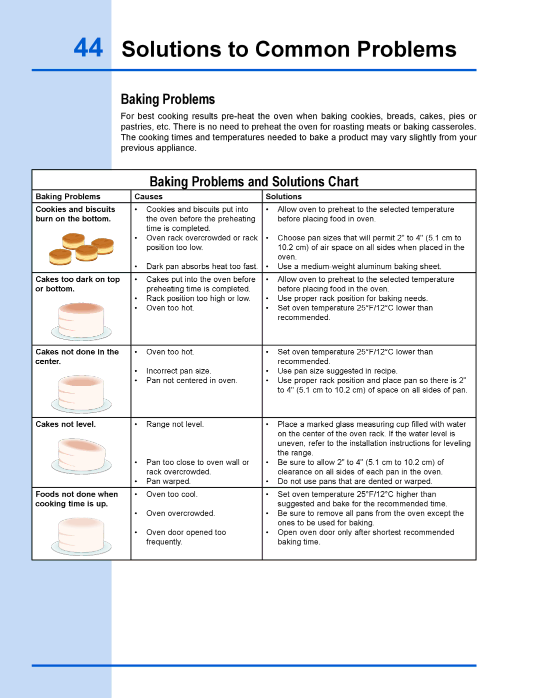 Electrolux 318 203 890 (1001) manual Solutions to Common Problems, Baking Problems 