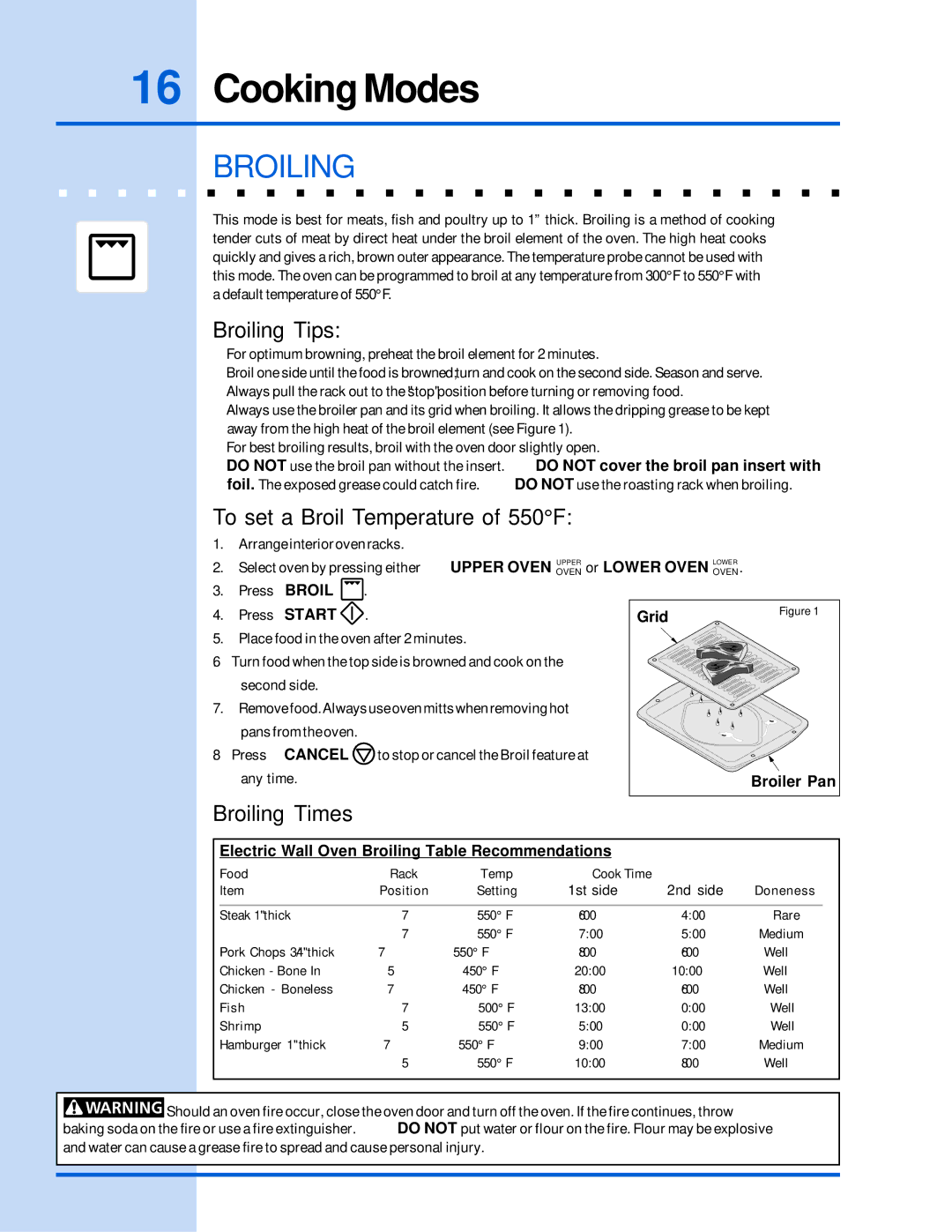 Electrolux 318 205 122 manual Broiling Tips, To set a Broil Temperature of 550F, Broiling Times 