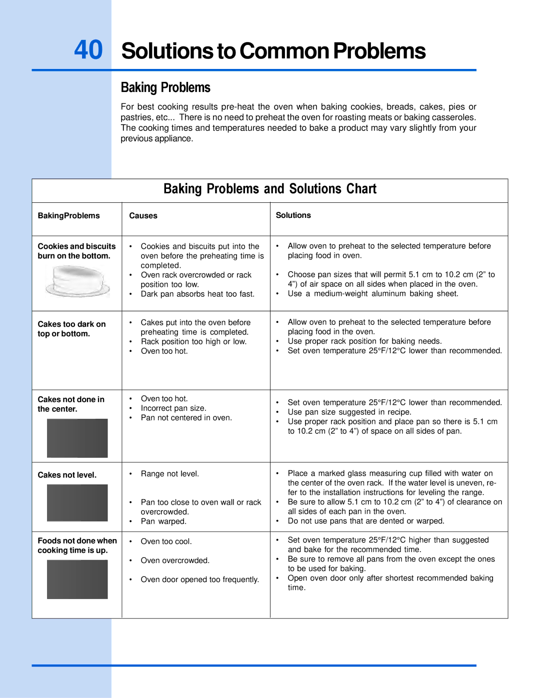Electrolux 318 205 122 manual Solutions to Common Problems, Baking Problems 