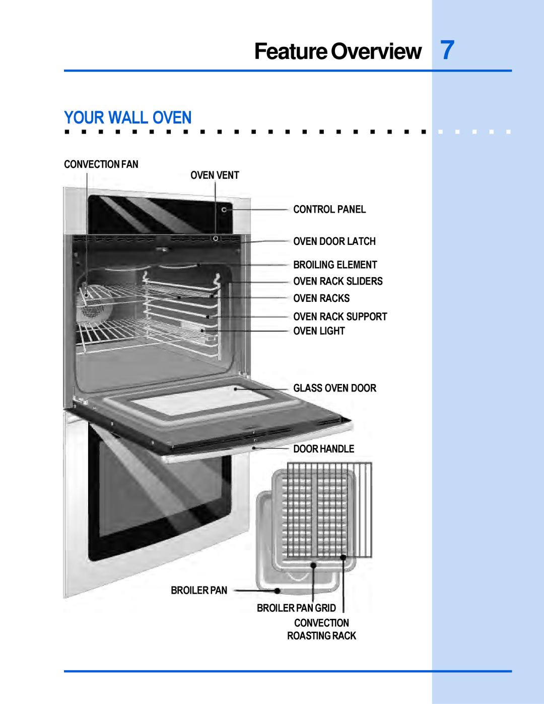 Electrolux 318 205 122 manual Feature Overview, Your Wall Oven 