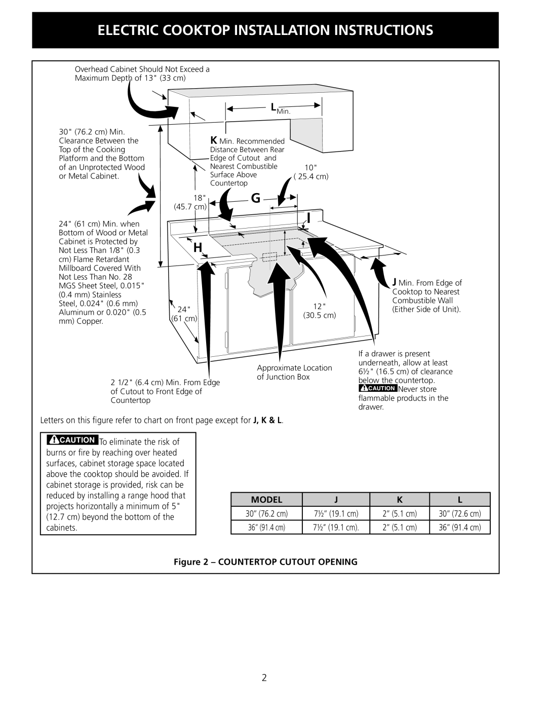 Electrolux 318201432 installation instructions Model, Countertop Cutout Opening 