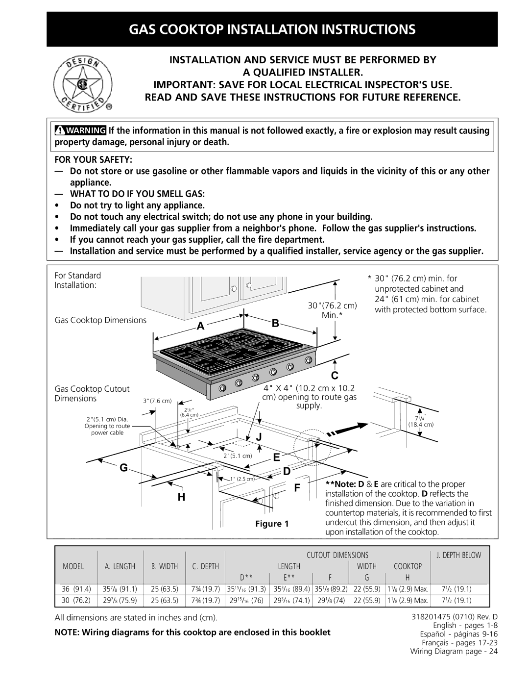 Electrolux 318201475 (0710) installation instructions Min, Gas Cooktop Dimensions Gas Cooktop Cutout 