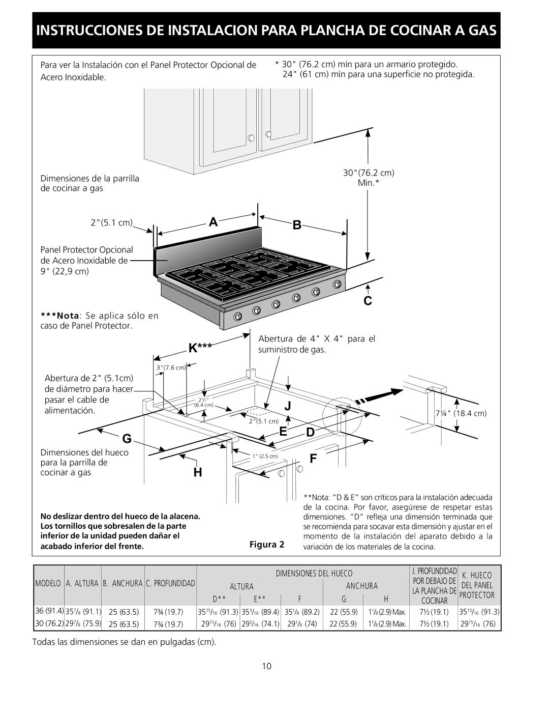 Electrolux 318201475 (0710) installation instructions Abertura de 4 X 4 para el suministro de gas, Anchura 