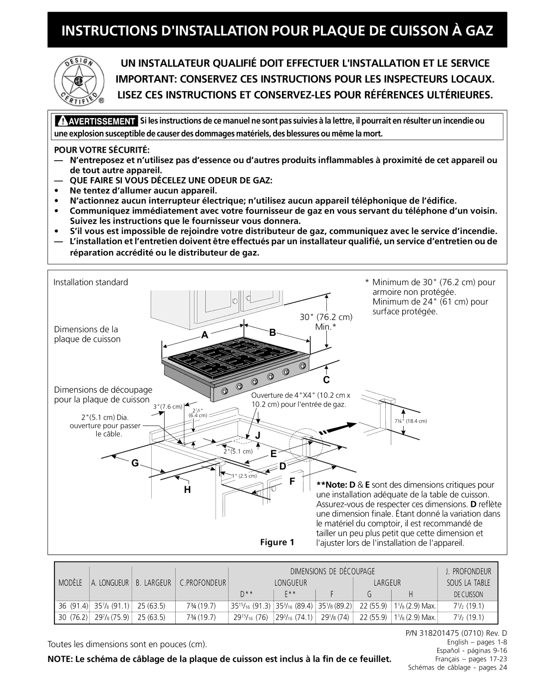 Electrolux 318201475 (0710) installation instructions Modèle Longueur Largeur Profondeur Sous LA Table 