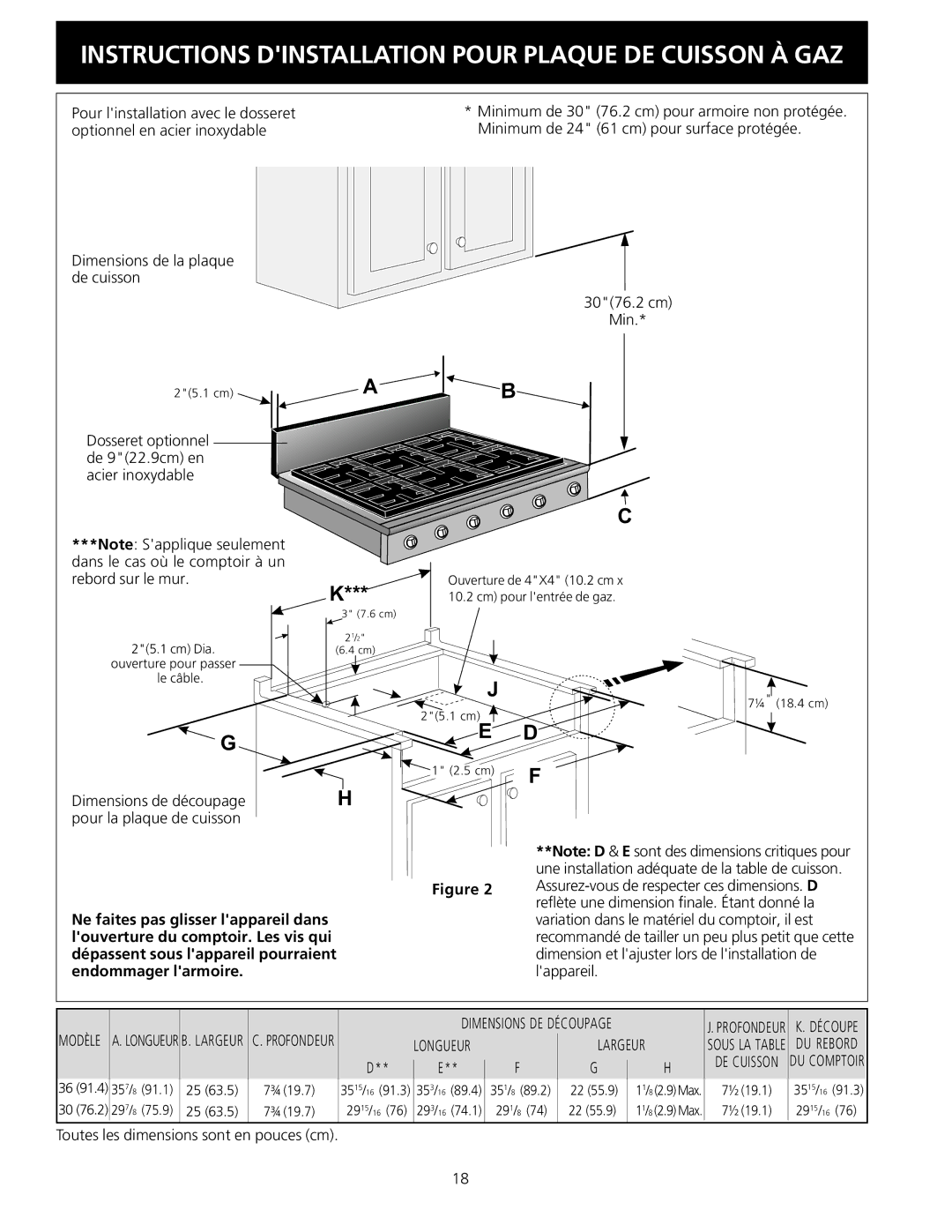 Electrolux 318201475 (0710) installation instructions cm Min, Dosseret optionnel, De 922.9cm en, Acier inoxydable 