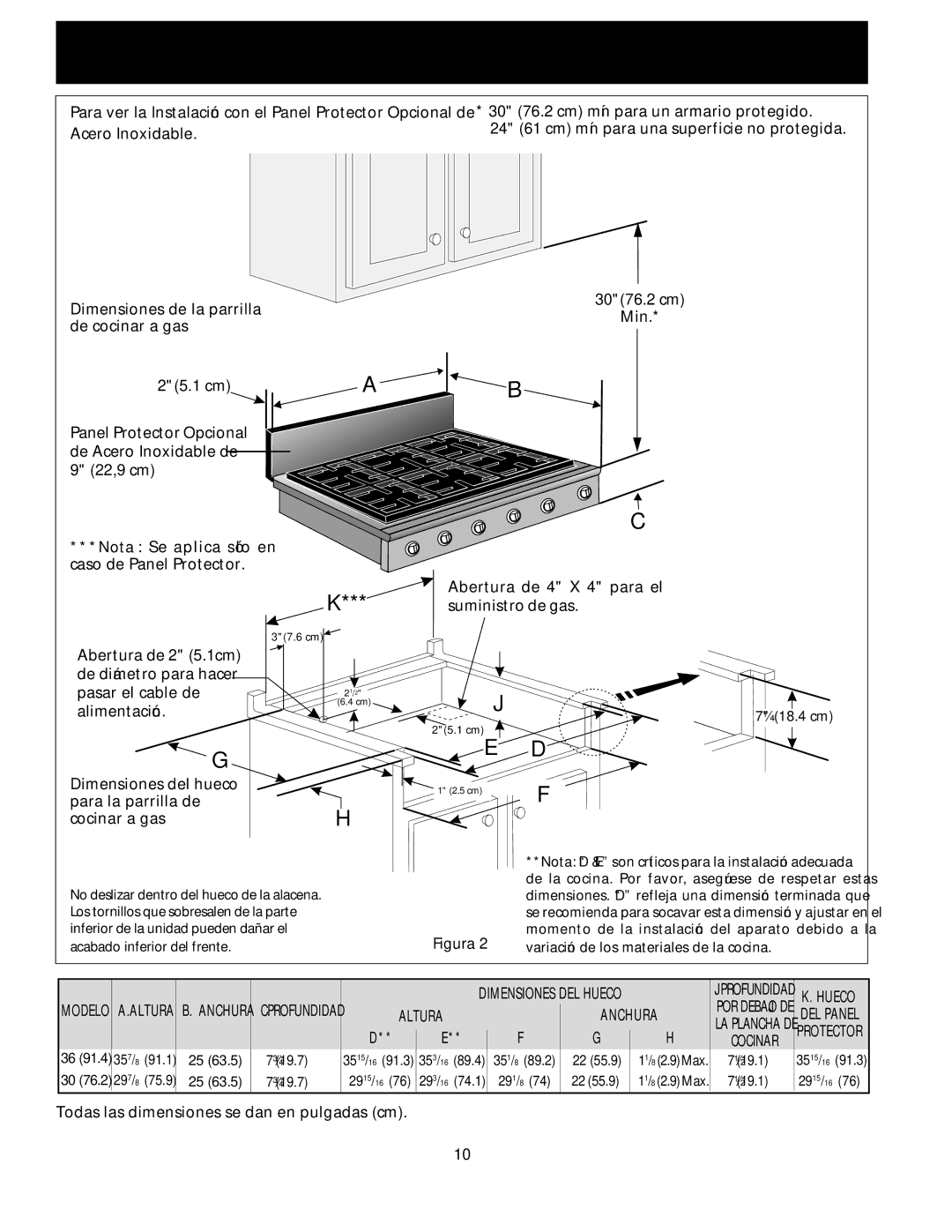 Electrolux 318201475 Abertura de 4 X 4 para el suministro de gas, Dimensiones del hueco Para la parrilla de Cocinar a gas 